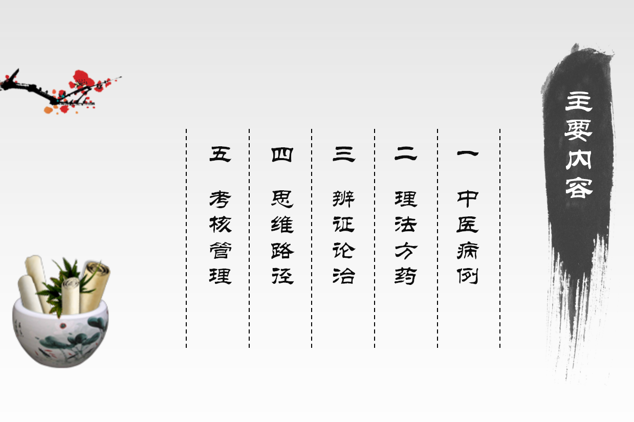 中醫(yī)臨床思維系統(tǒng)