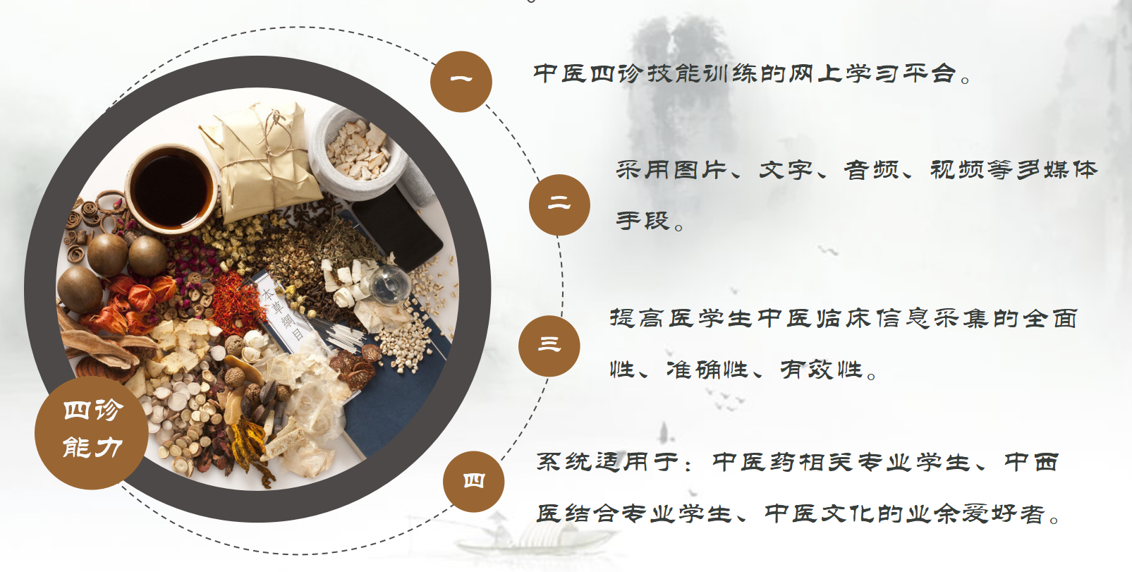 中醫(yī)技能訓(xùn)練系統(tǒng)