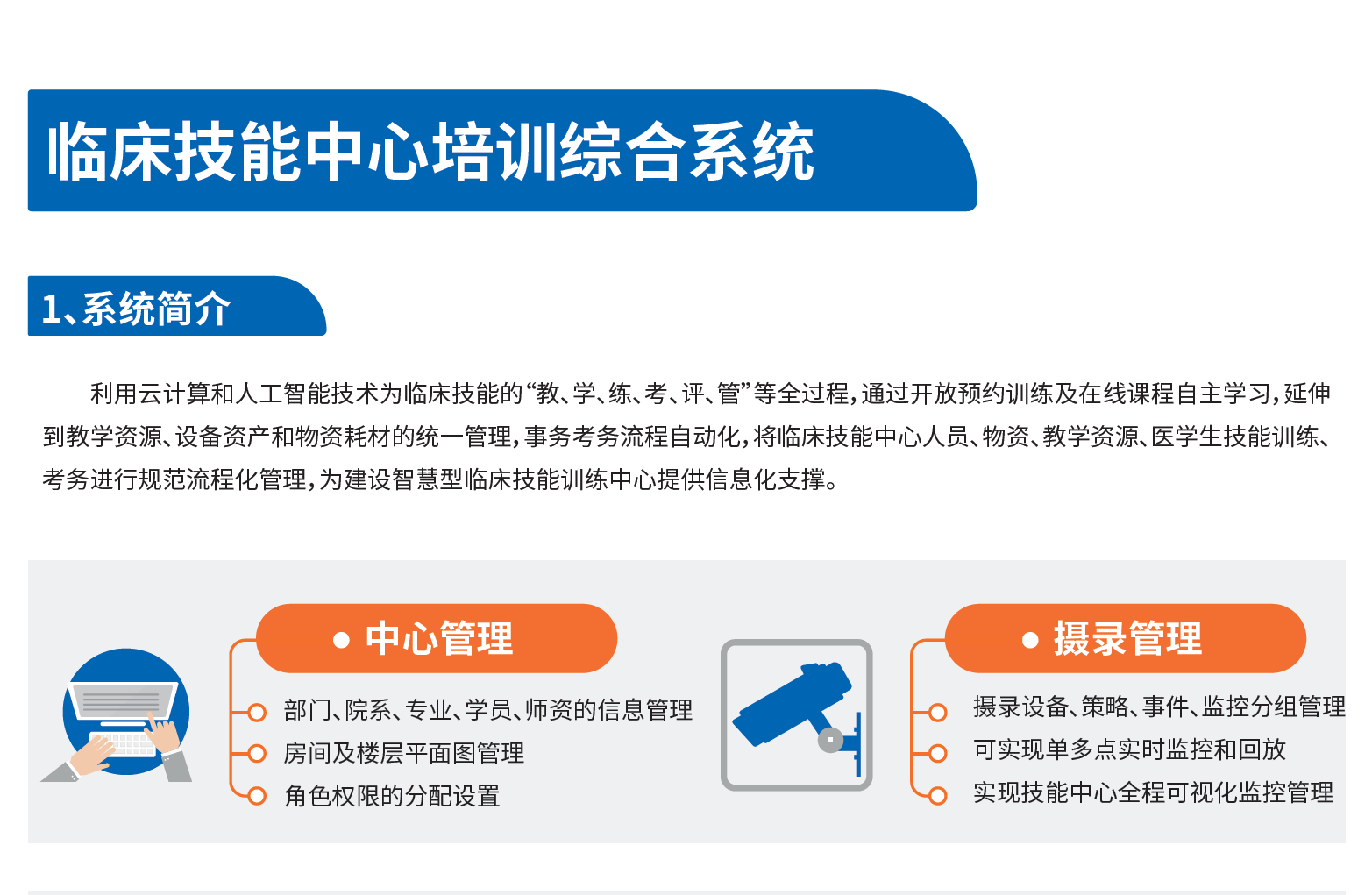 臨床技能中心培訓綜合系統(tǒng)