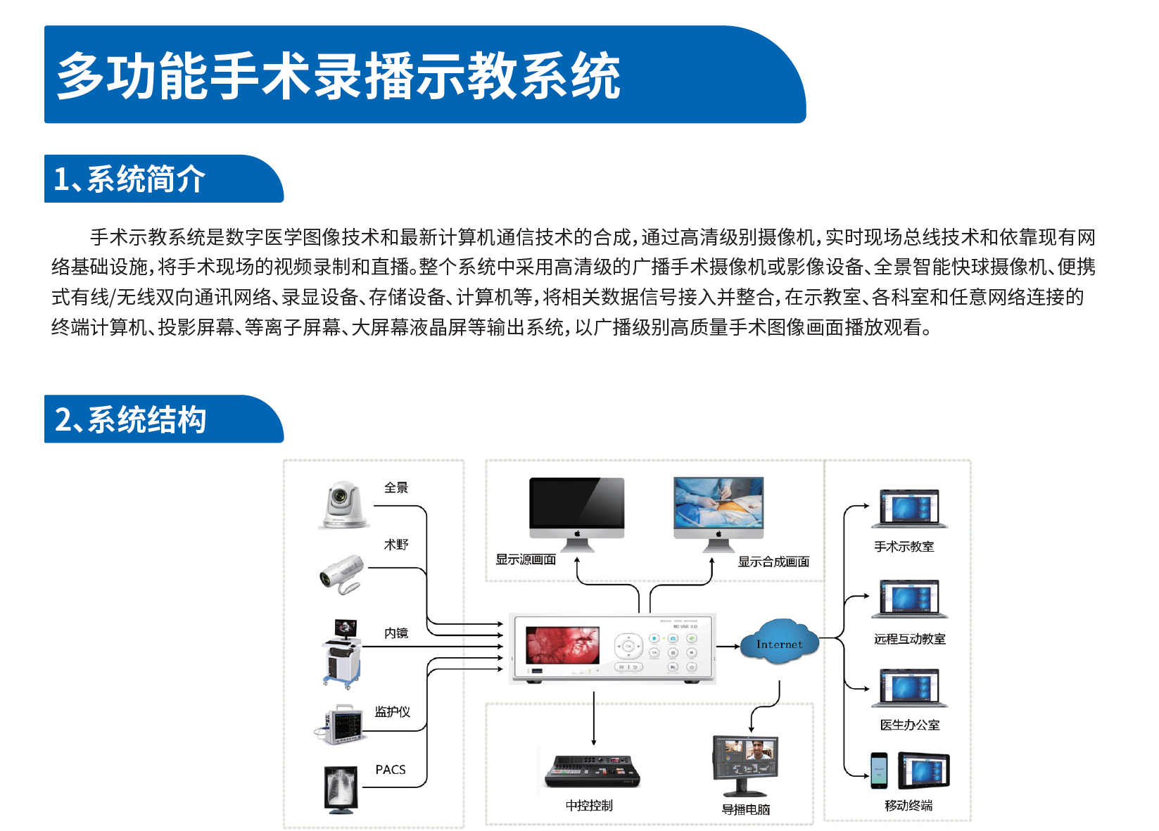 多功能手術(shù)錄播示教系統(tǒng)