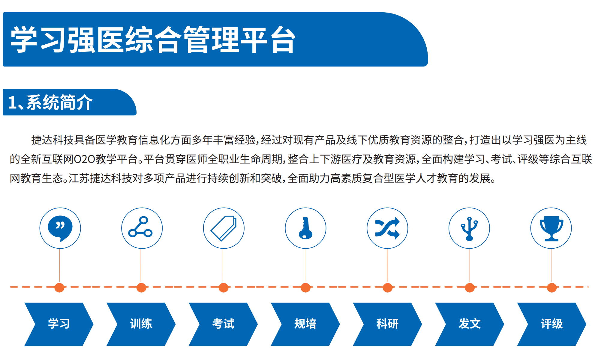 學習強醫(yī)綜合管理平臺