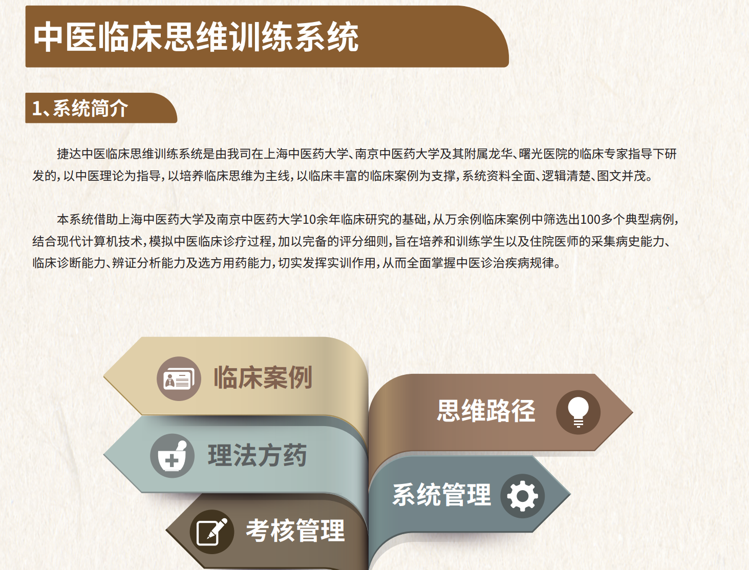 中醫(yī)臨床思維訓練系統(tǒng)