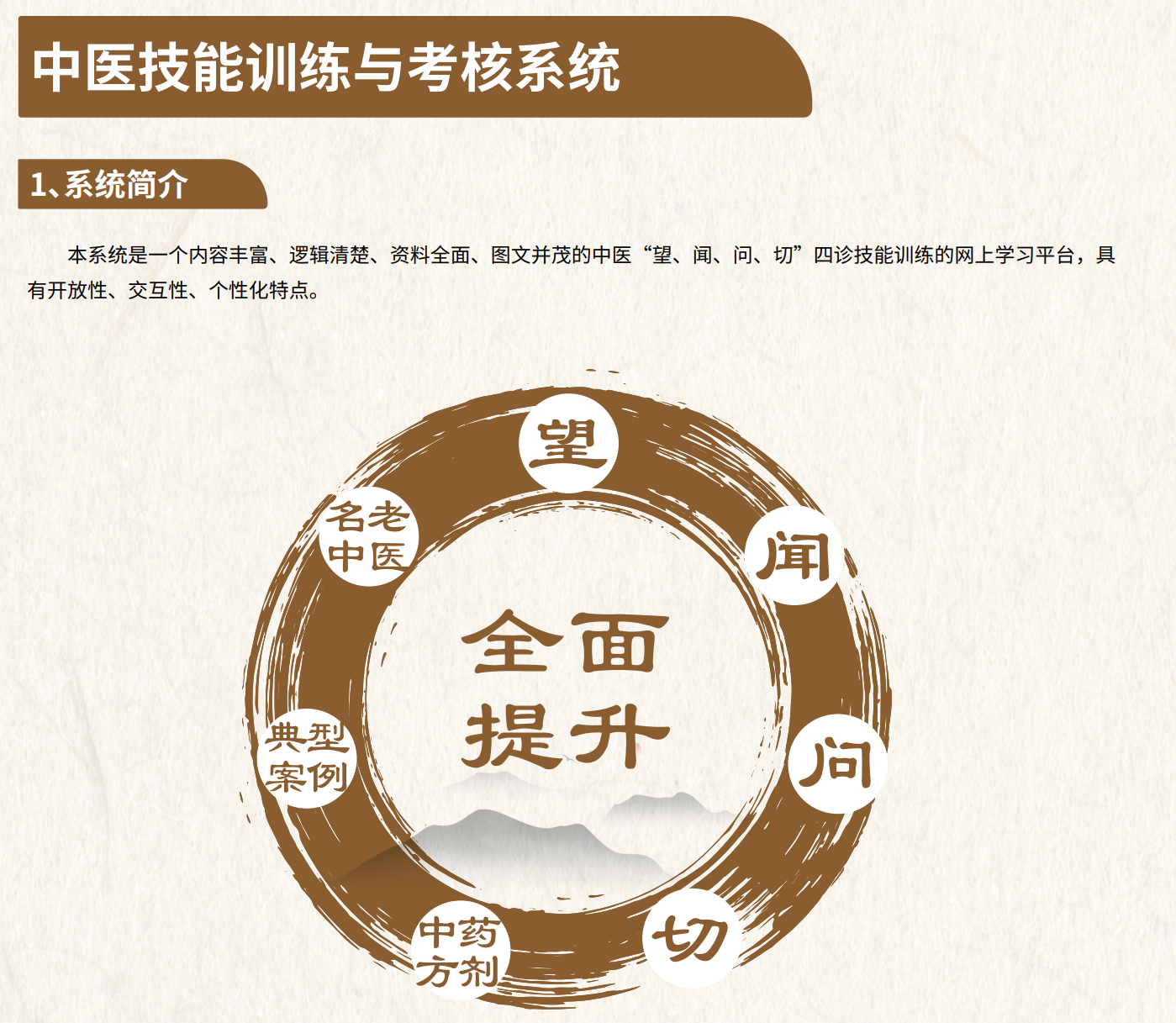 中醫(yī)技能訓練與考核系統(tǒng)