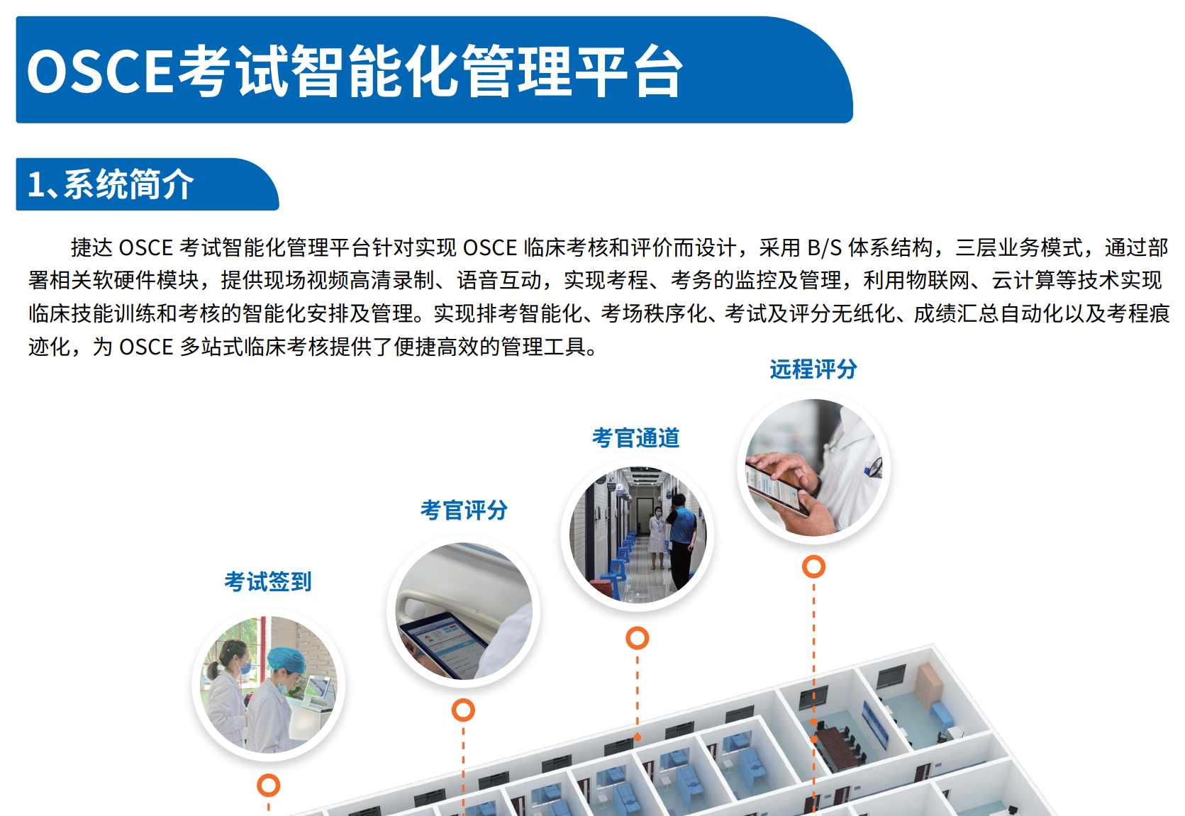 OSCE考試智能化管理平臺